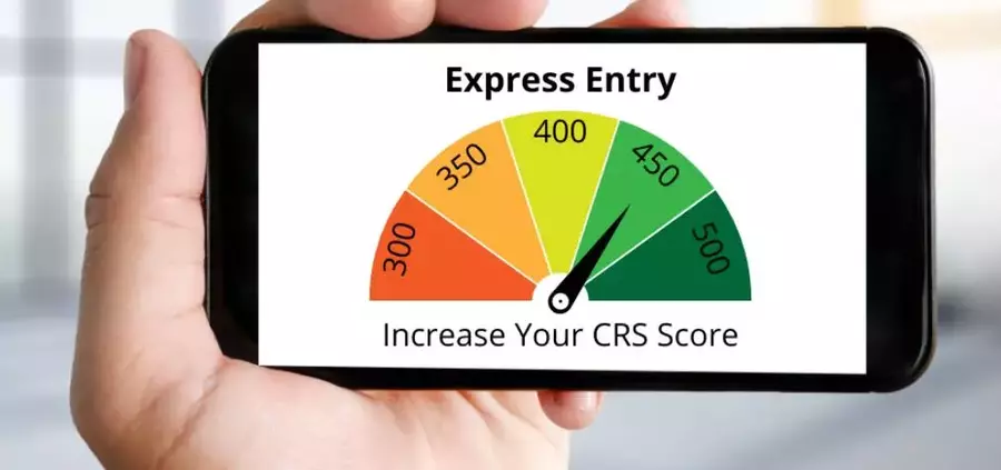 جدول امتیاز اکسپرس اینتری کانادا